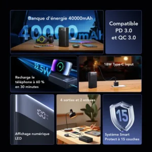 Batterie externe oraimo PowerBox 400 Vision – 40 000 mAh | 22,5 W